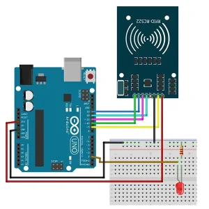 ماژول RC522 RFID