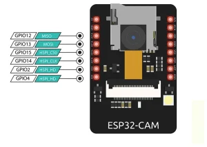 ماژول دوربین ESP32-CAMERA