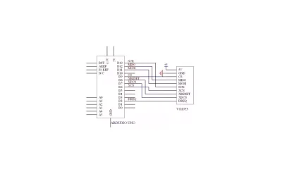 شیلد پخش فایل های صوتی VS1053