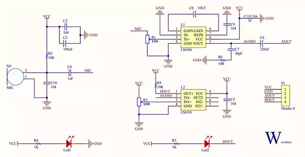 Raspberry Pi / Arduino / STM32 