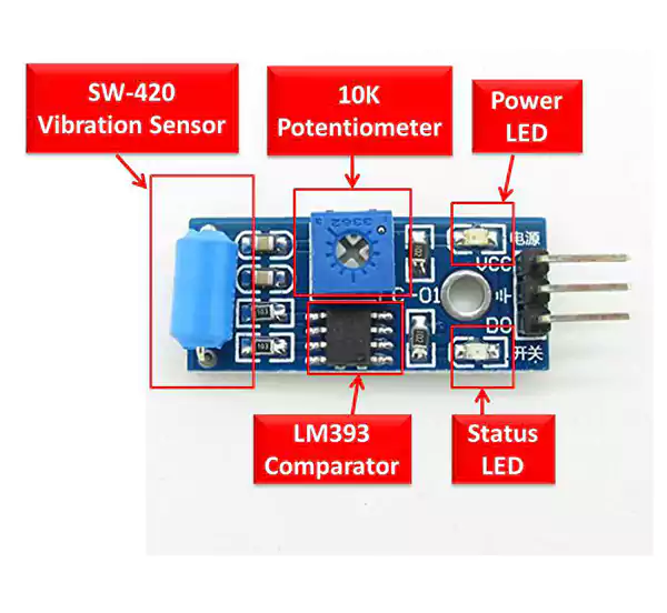 ماژول تشخیص زاویه