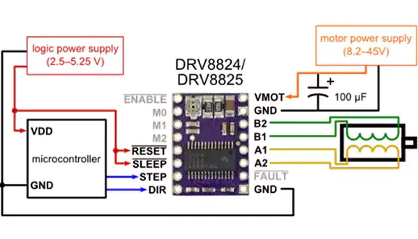 درایور استپر موتور DRV8825 ویژه پرینتر سه بعدی